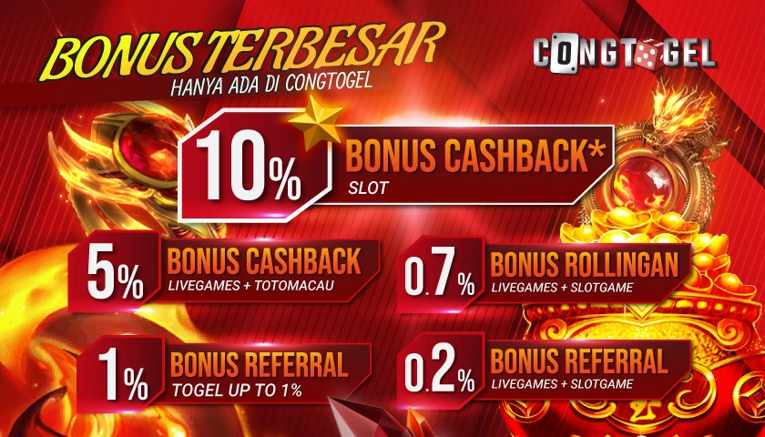 Congtogel Daftar Slot Gacor Hari Ini Situs Slot Terpercaya